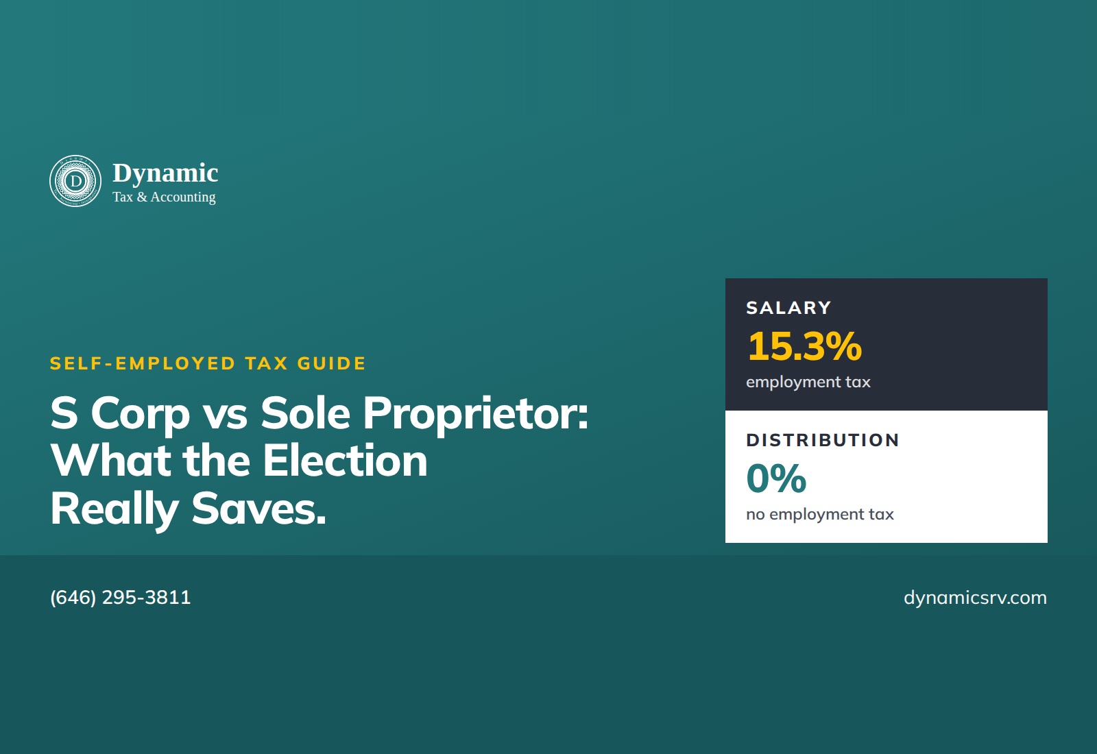 Dynamic Tax & Accounting self-employed tax guide cover: S Corp vs Sole Proprietor — what the election really saves, showing 15.3% employment tax on salary and 0% on distributions.